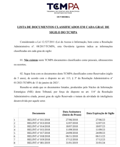 Ouvidoria-LISTADOCCLASSIFICADOS